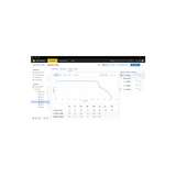 Fluke Trutest Software License Code, Advanced redirect to product page